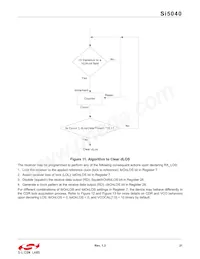 SI5040-D-GMR Datasheet Page 21