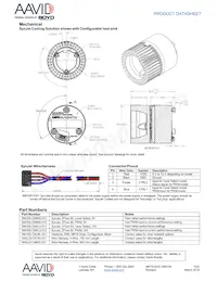 SM16S-CM012-012 Datasheet Page 2