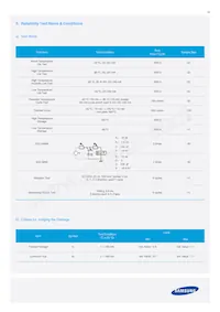 SPHWH1L5N407XET3A1 데이터 시트 페이지 14