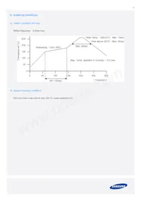 SPHWH1L5N407XET3A1 Datasheet Page 15