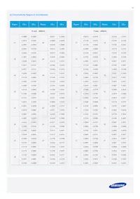 SPMWH1221FD5GBQMSB Datasheet Page 12