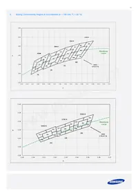 SPMWH1221FD5GBQMSB Datasheet Page 15