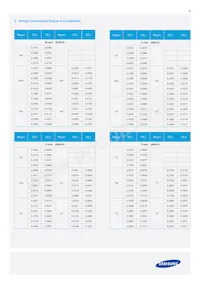 SPMWH1221FD5GBQMSB Datenblatt Seite 16