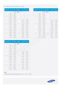 SPMWH1221FD5GBQMSB Datenblatt Seite 17