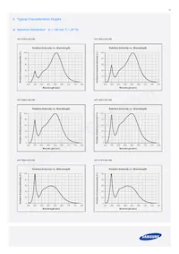 SPMWH1221FD5GBQMSB Datenblatt Seite 18