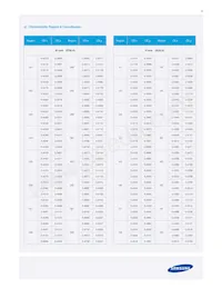 SPMWH12224D7W8RMSA Datenblatt Seite 12