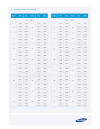 SPMWH12224D7W8RMSA 데이터 시트 페이지 14