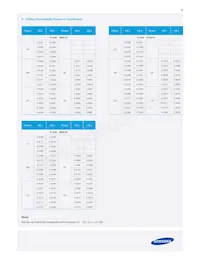 SPMWH12224D7W8RMSA 데이터 시트 페이지 18