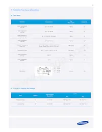 SPMWH12224D7W8RMSA Datenblatt Seite 23