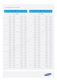 SPMWH1228FD5WAQMS4 Datasheet Page 12