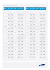 SPMWH1228FD5WAQMS4 Datasheet Page 13