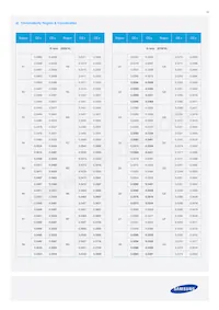 SPMWH1228FD5WAQMS4 Datasheet Page 14