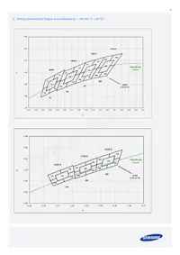 SPMWH1228FD5WAQMS4 Datasheet Page 16