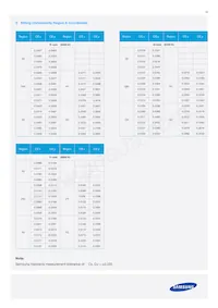 SPMWH1228FD5WAQMS4 Datasheet Page 18