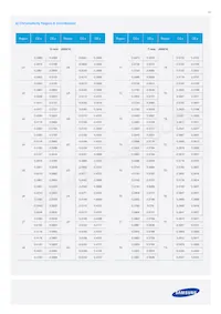 SPMWH1228FD7WARMS4 데이터 시트 페이지 13