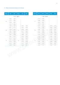 SPMWH1228FD7WARMS4 Datasheet Page 18