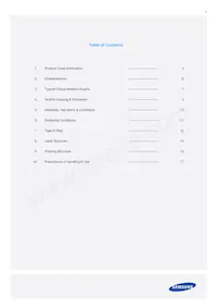 SPMWH1228FN4WAA4S0 Datasheet Pagina 2