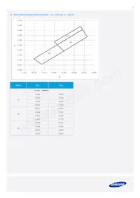 SPMWH1228FN4WAA4S0 Datasheet Page 5