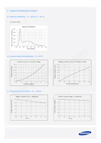 SPMWH1228FN4WAA4S0 Datasheet Page 7