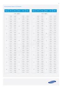 SPMWH1229AD5SGQMSB Datasheet Page 13