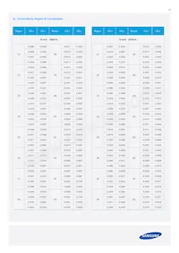 SPMWH1229AD5SGQMSB Datasheet Page 14