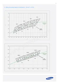 SPMWH1229AD5SGQMSB Datasheet Page 16