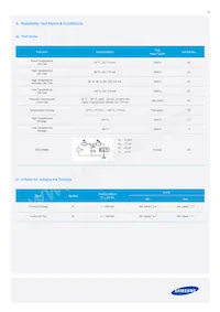 SPMWH1229AD5SGQMSB Datasheet Page 23