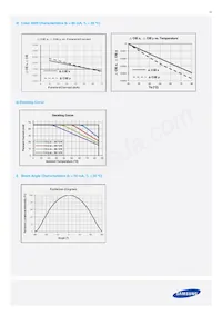 SPMWH2228MD5WAWMS1 Datasheet Page 18