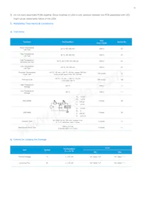 SPMWH3326MD7WAQ3SA Datasheet Page 14