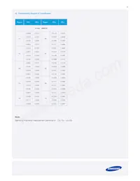 SPMWHT327FD5GBWMS4 Datasheet Page 14