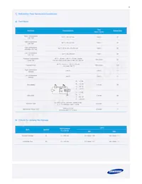 SPMWHT327FD5GBWMS4 Datasheet Page 20