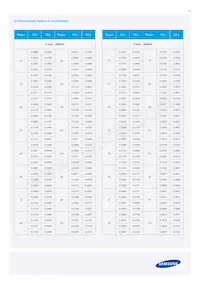 SPMWHT328FD5WAWMS0 Datasheet Page 13