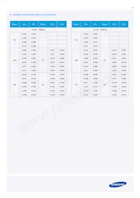 SPMWHT328FD5WAWMS0 Datasheet Page 19