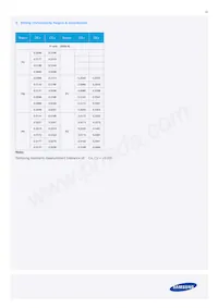 SPMWHT328FD5WAWMS0 Datasheet Page 20