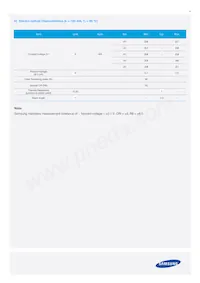 SPMWHT328FD7WAWKS0 Datasheet Pagina 4