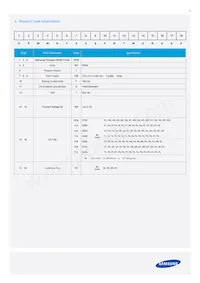 SPMWHT328FD7WAWKS0 Datasheet Pagina 6