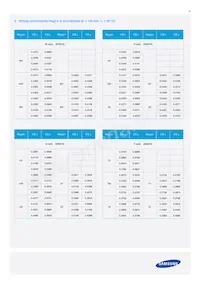 SPMWHT328FD7WAWKS0 Datasheet Pagina 17