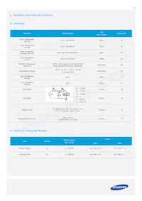 SPMWHT328FD7WAWKS0 Datasheet Pagina 23