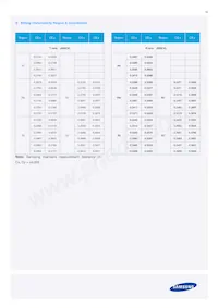 SPMWHT329FD3YBVKS0 Datasheet Page 16