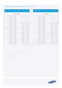 SPMWHT329FD5YBWKS0 Datasheet Pagina 17