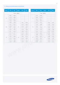 SPMWHT329FD7YBWKS0 Datasheet Page 18