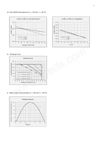 SPMWHT329FD7YBWKS0 Datasheet Page 23