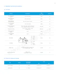 SPMWHT32BMD3YBVSS0 Datasheet Pagina 16