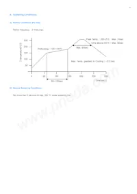 SPMWHT32BMD3YBVSS0 Datasheet Pagina 17