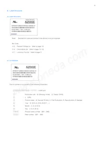 SPMWHT32BMD3YBVSS0 Datasheet Pagina 20