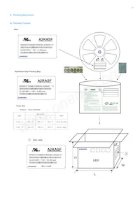 SPMWHT32BMD3YBVSS0 Datasheet Pagina 21