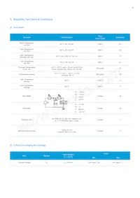 SPMWHT32BMD5YBQ3S0 Datasheet Page 16