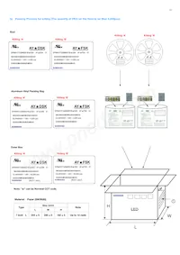 SPMWHT32BMD5YBQ3S0 Datasheet Page 23