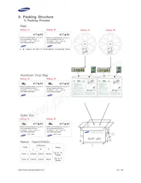 SPMWHT541MD5WAWKS3 Datasheet Pagina 23