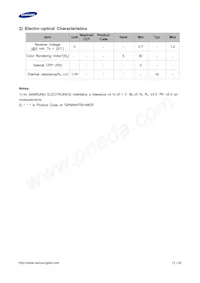 SPMWHT541MD5WAWMSC Datenblatt Seite 12